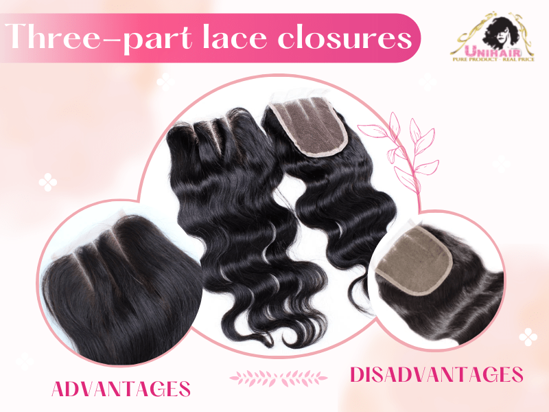 closure closure