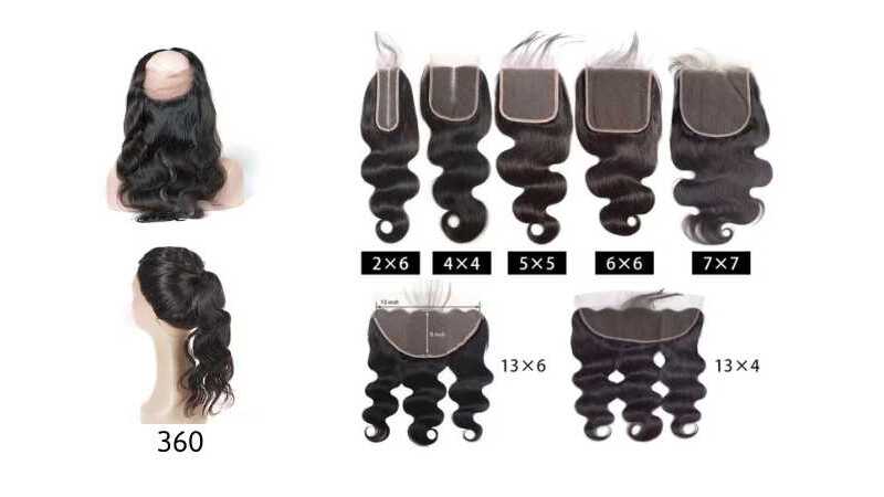 frontal sizes