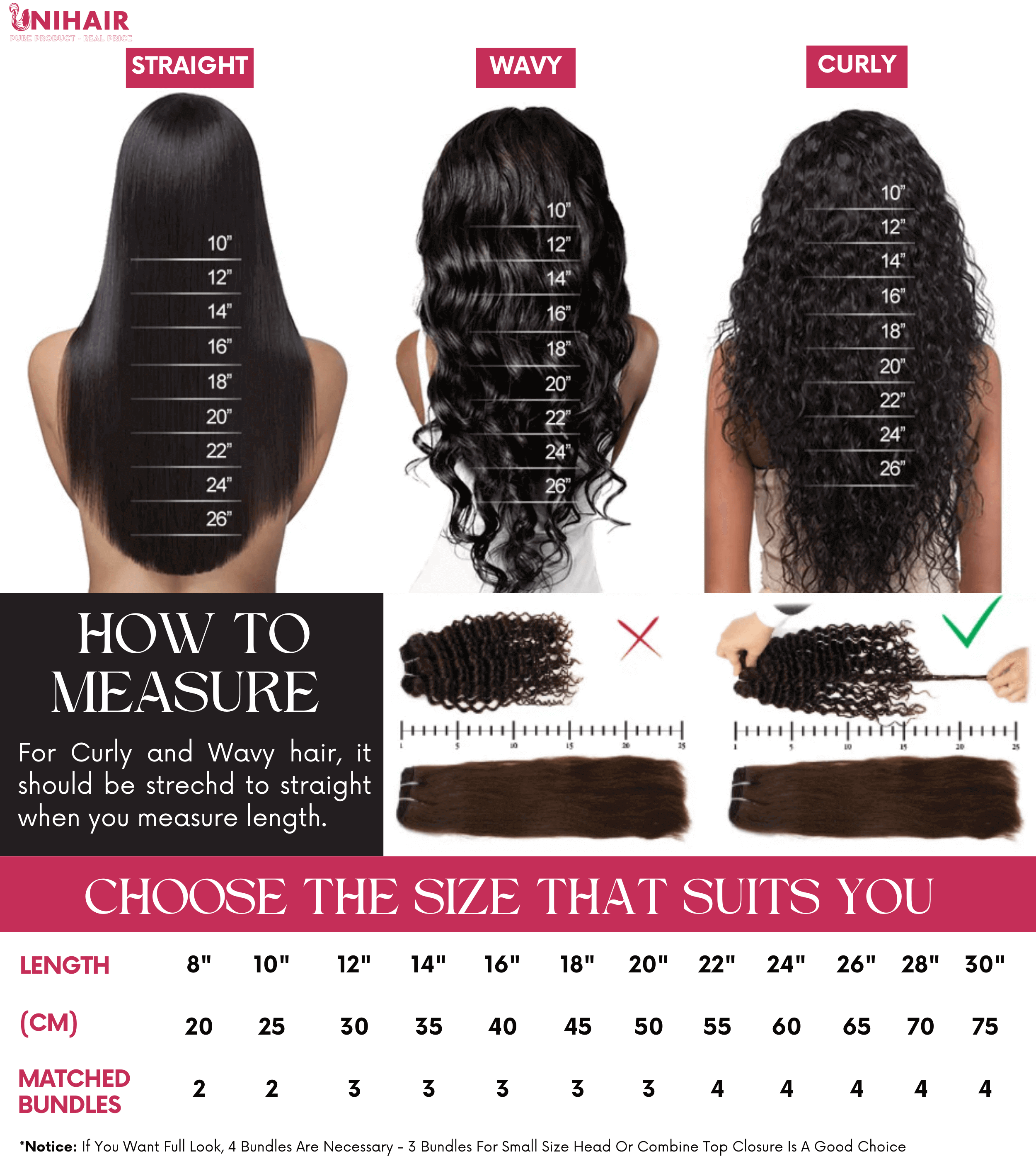 UNI Hair length chart