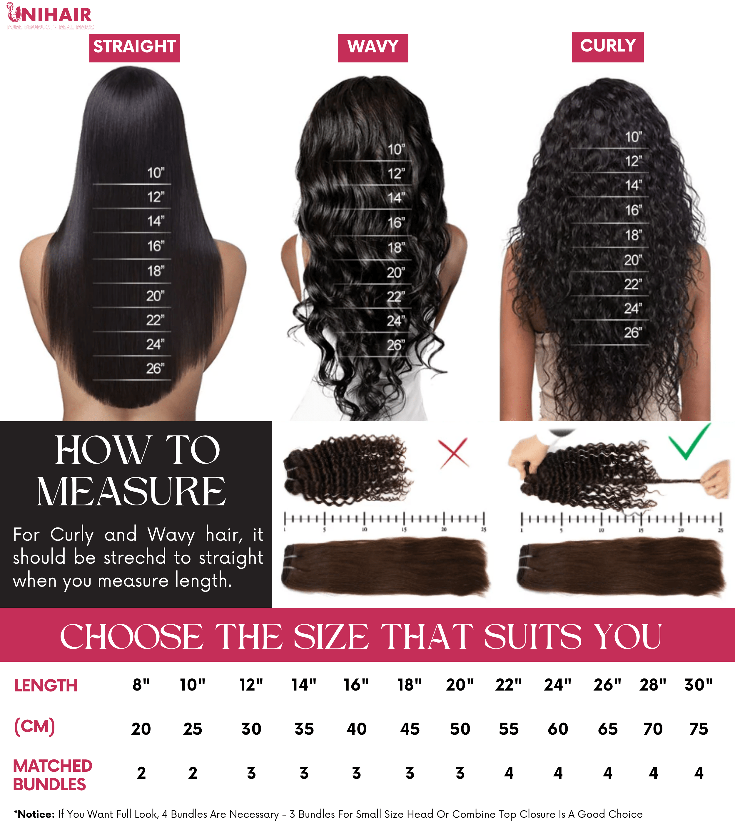 UNI Hair length chart 1