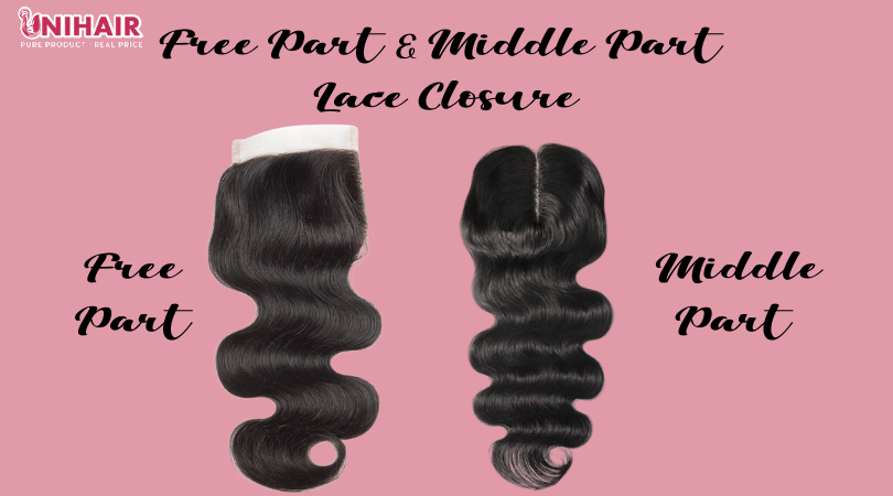 What Is A Free Part Closure? Top 3 Types 7 what-is-a-free-part-closure
