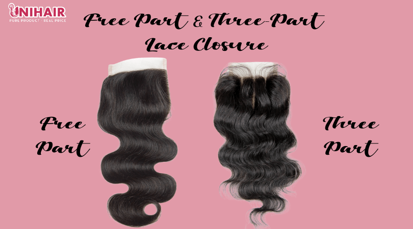 What Is A Free Part Closure? Top 3 Types 8 what-is-a-free-part-closure