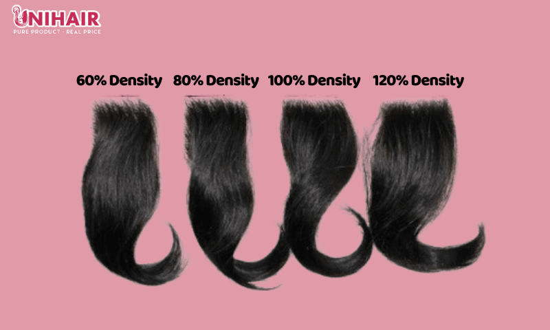 Decoding Wig Density: 7 Most Common Types 4 wig density