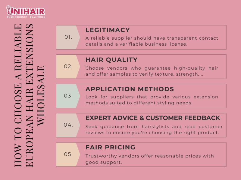 European Hair Vendors