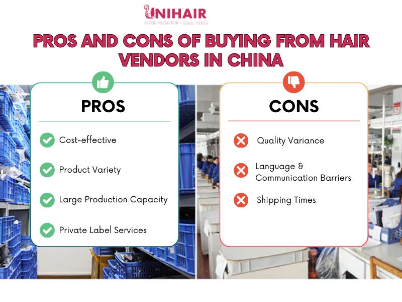 Pros and Cons of Buying from Hair Vendors in China