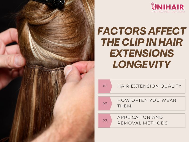 how long do clip in hair extensions last