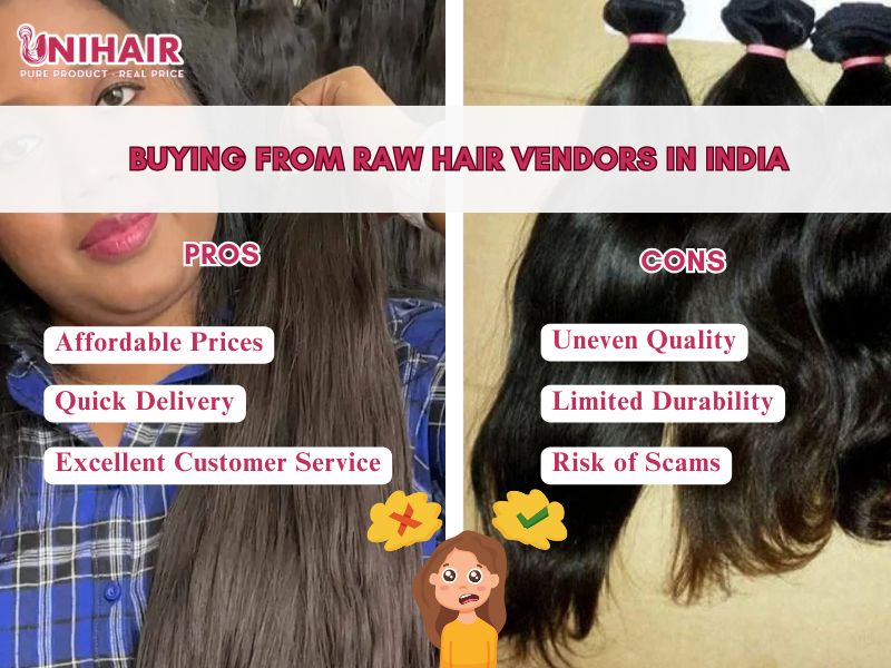 Pros and cons of buying from Raw hair vendors in India