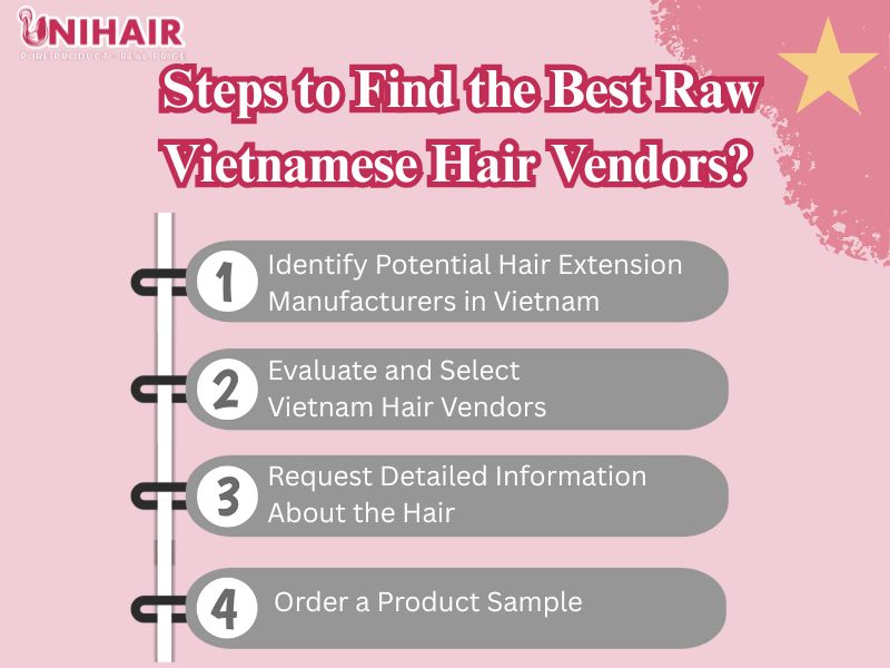 Raw Vietnamese Hair Vendors: How to Choose the Best Supplier 4 raw vietnamese hair vendors