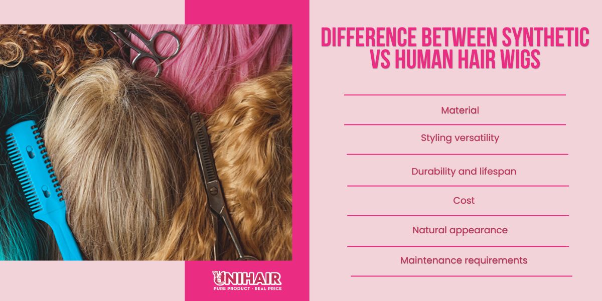 synthetic vs human hair wigs