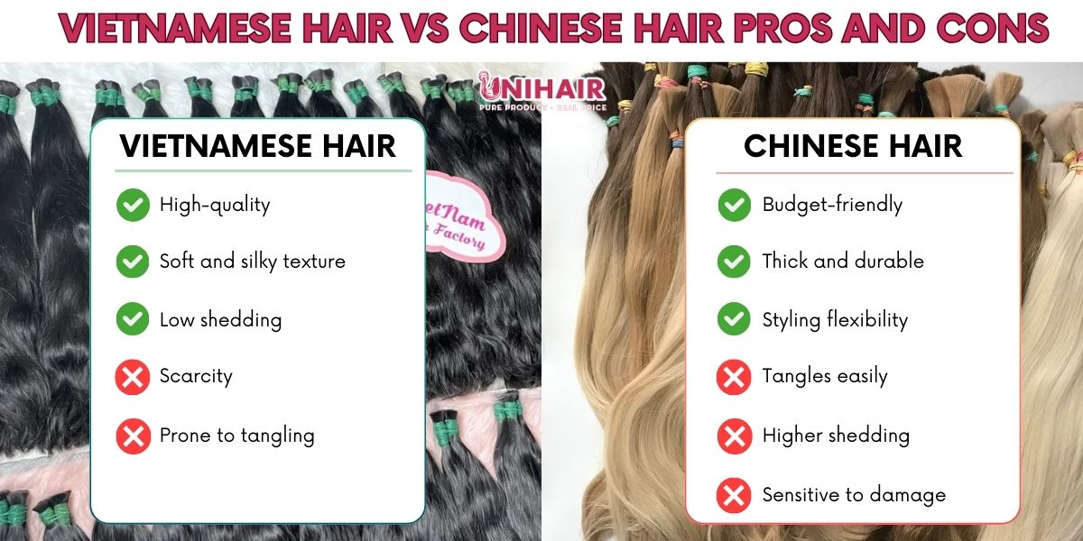 vietnamese hair vs chinese hair