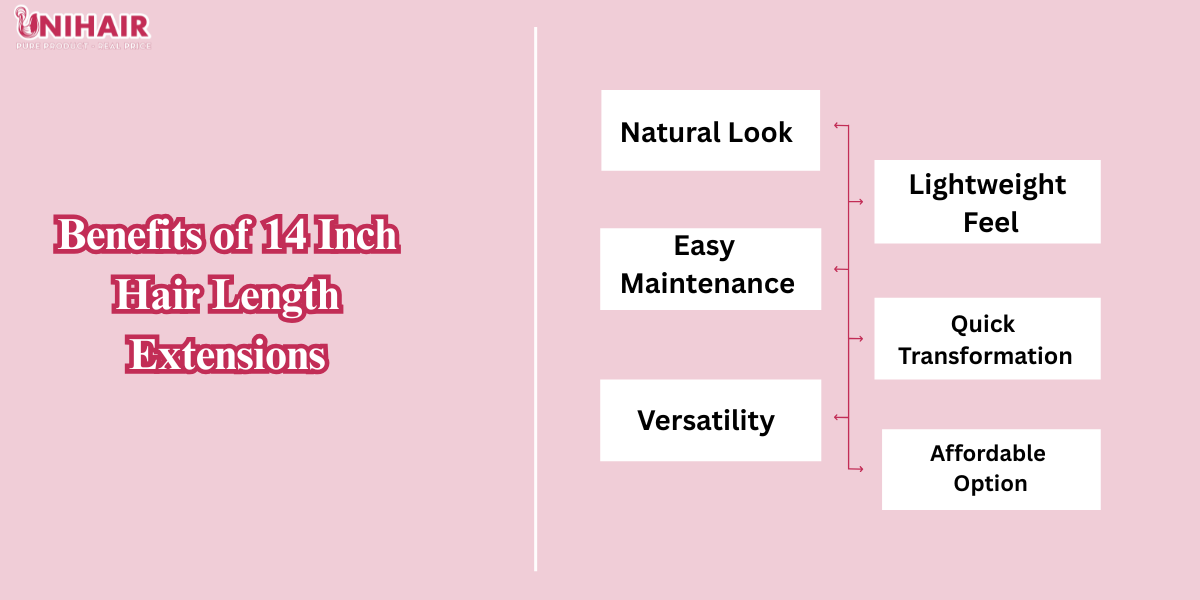Benefits of 14 Inch Hair Length Extensions