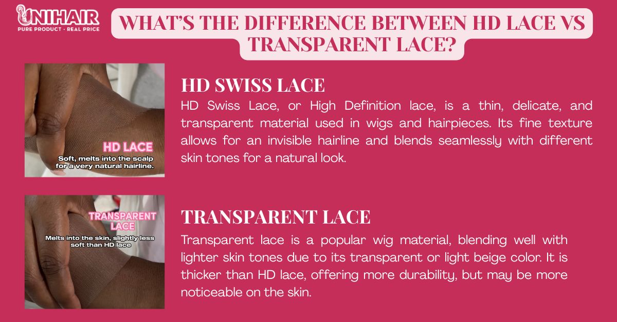 hd lace vs transparent lace