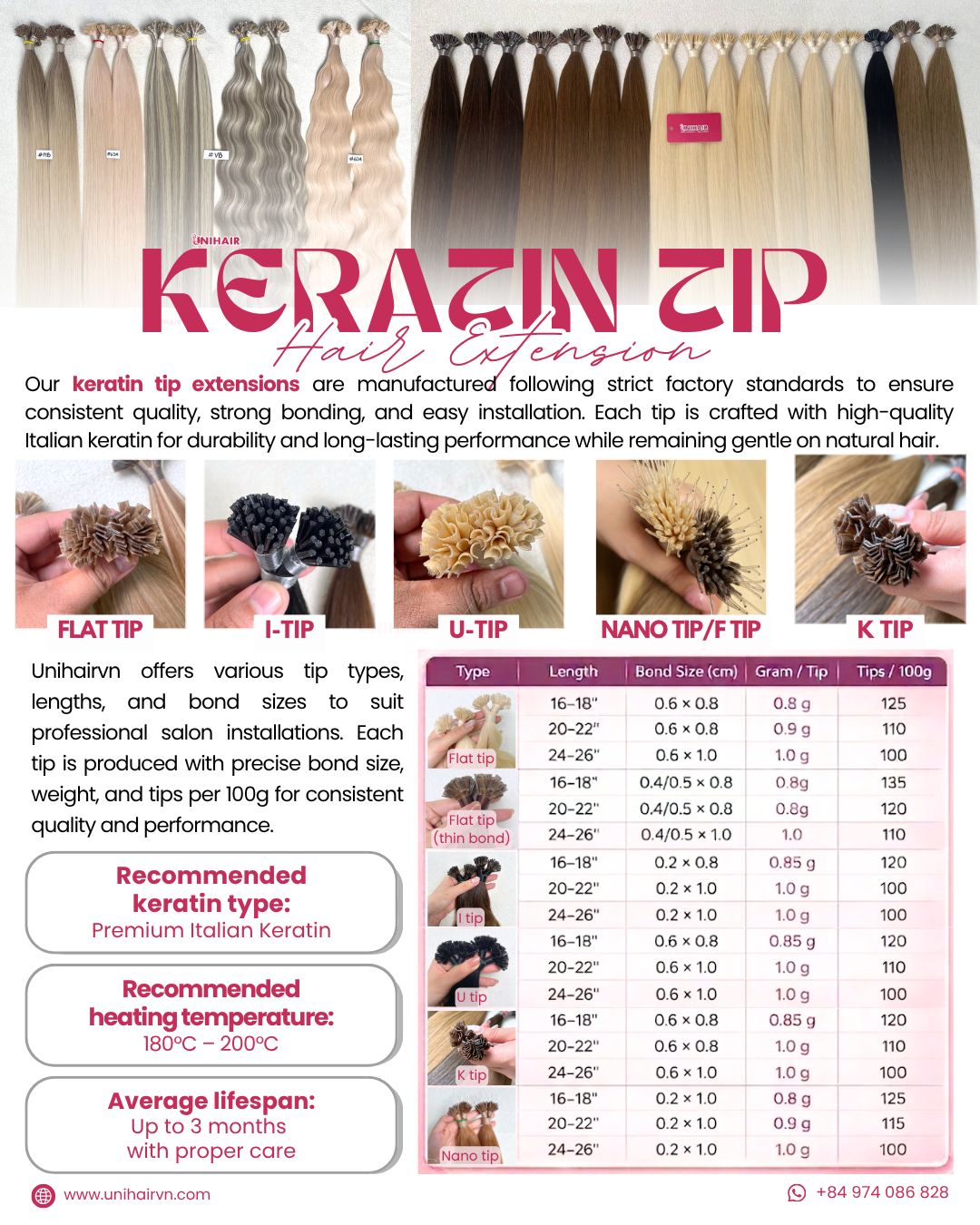 keratin tip