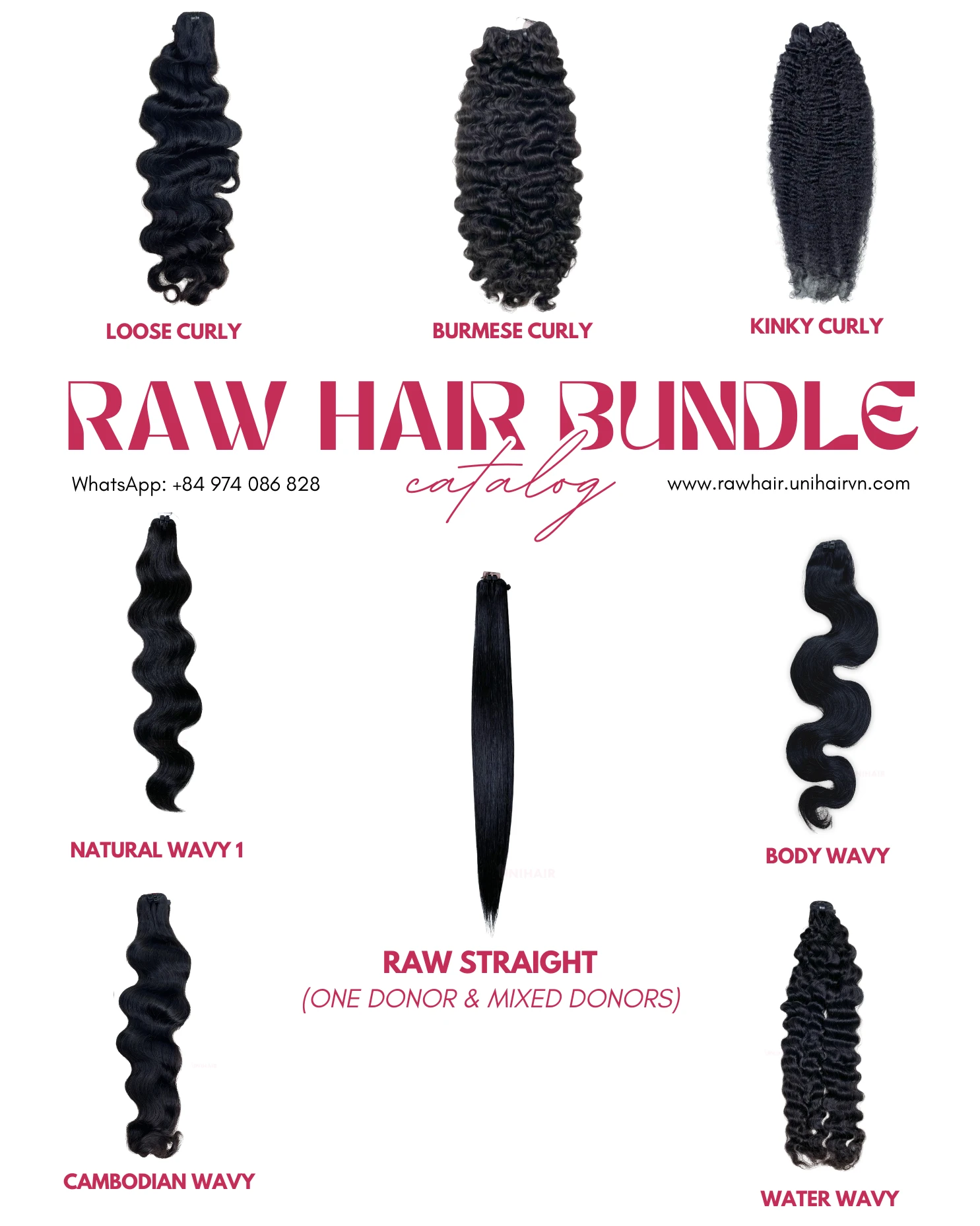 UniHair raw hair texture chart